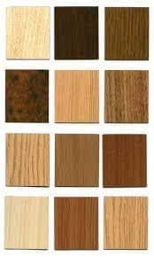 Decorative Laminate Plywood manufacturer in New delhi