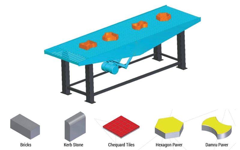 Vibrator Table Machine For Paver Block