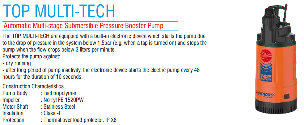 SUBMERSIBLE OPEN WELL PUMPS