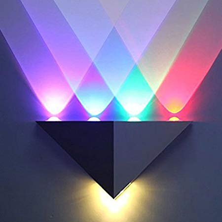 LED WALL LIGHTS