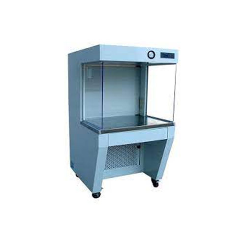 Laminar Air flow
