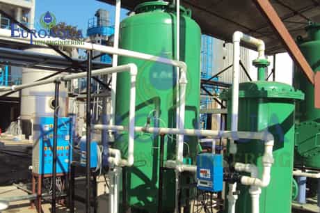 Water Softening Plant