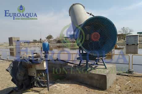 Natural & Forced Evaporation