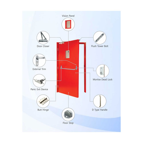 Fire Resistant Door