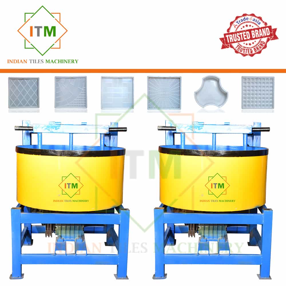 Interlocking Color Pan Mixer