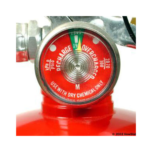 Gauge Meter