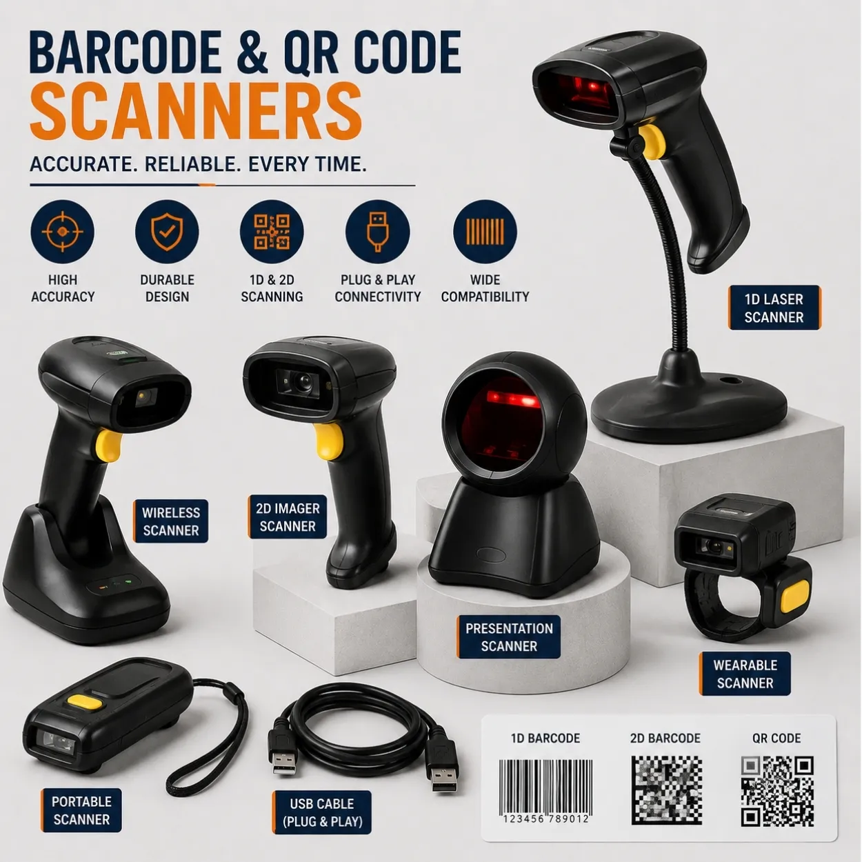 Barcode & QR Code Scanners