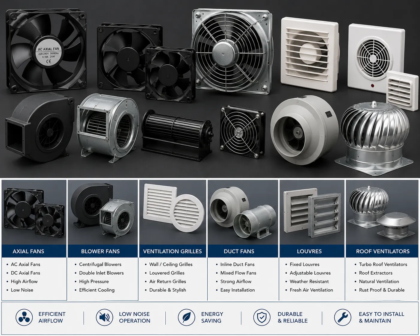 Fans & Ventilation Fittings