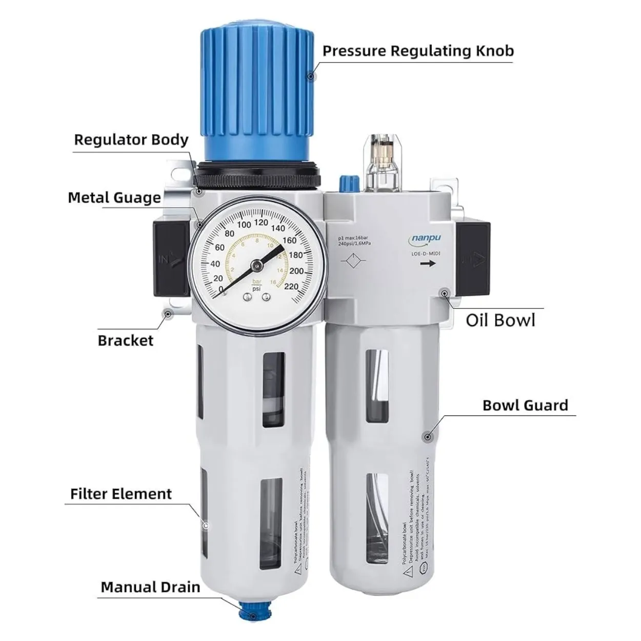 FRL Units (Filter, Regulator, Lubricator)