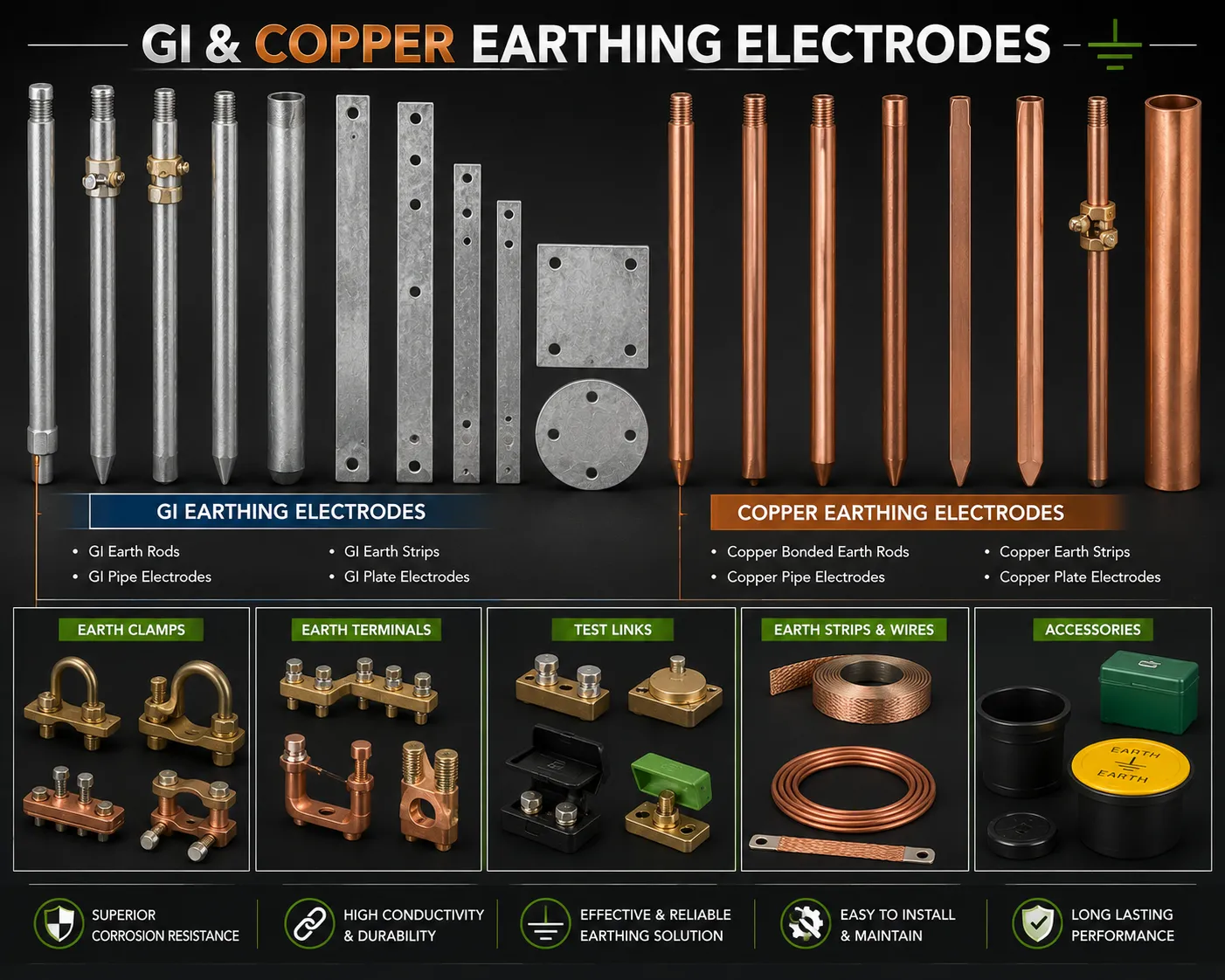 GI & Copper Earthing Electrodes