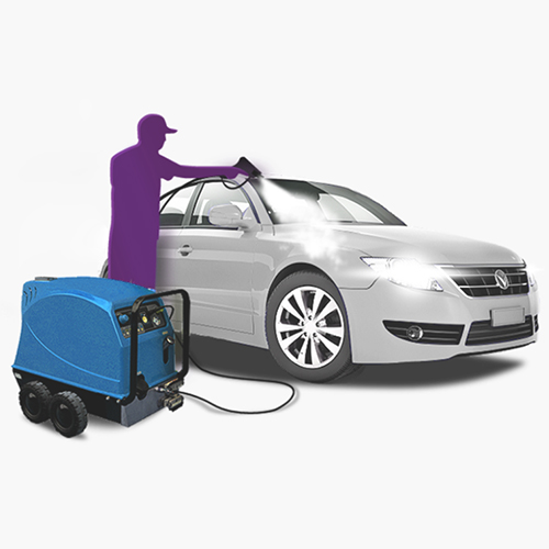 Car Washing Services