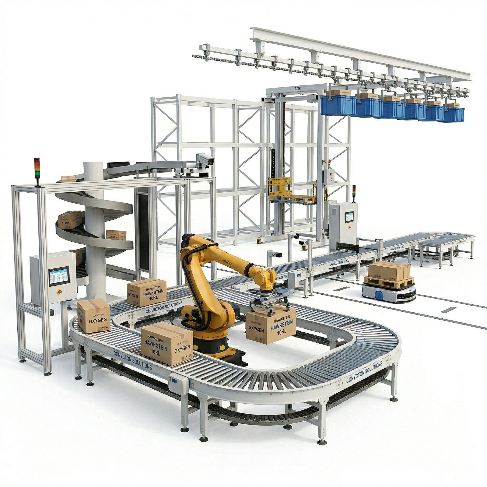 Automations & Conveyor Solutions
