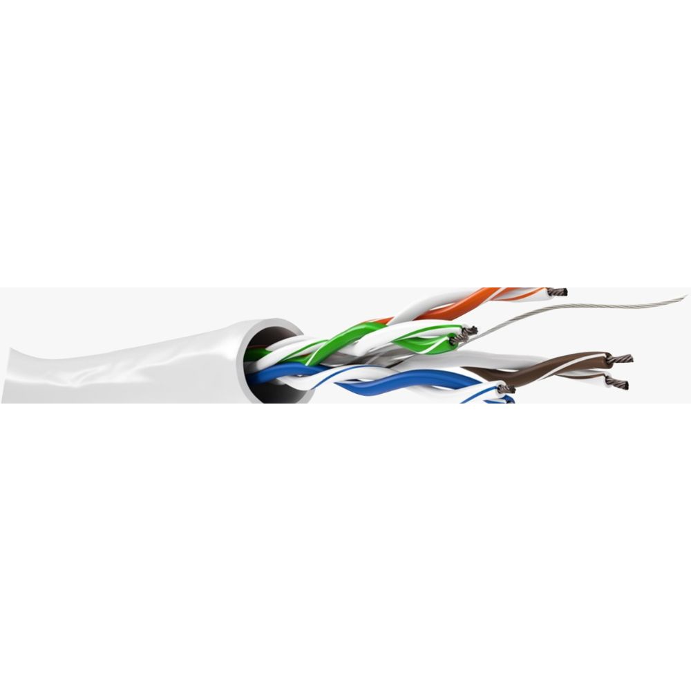 Flexible Cables