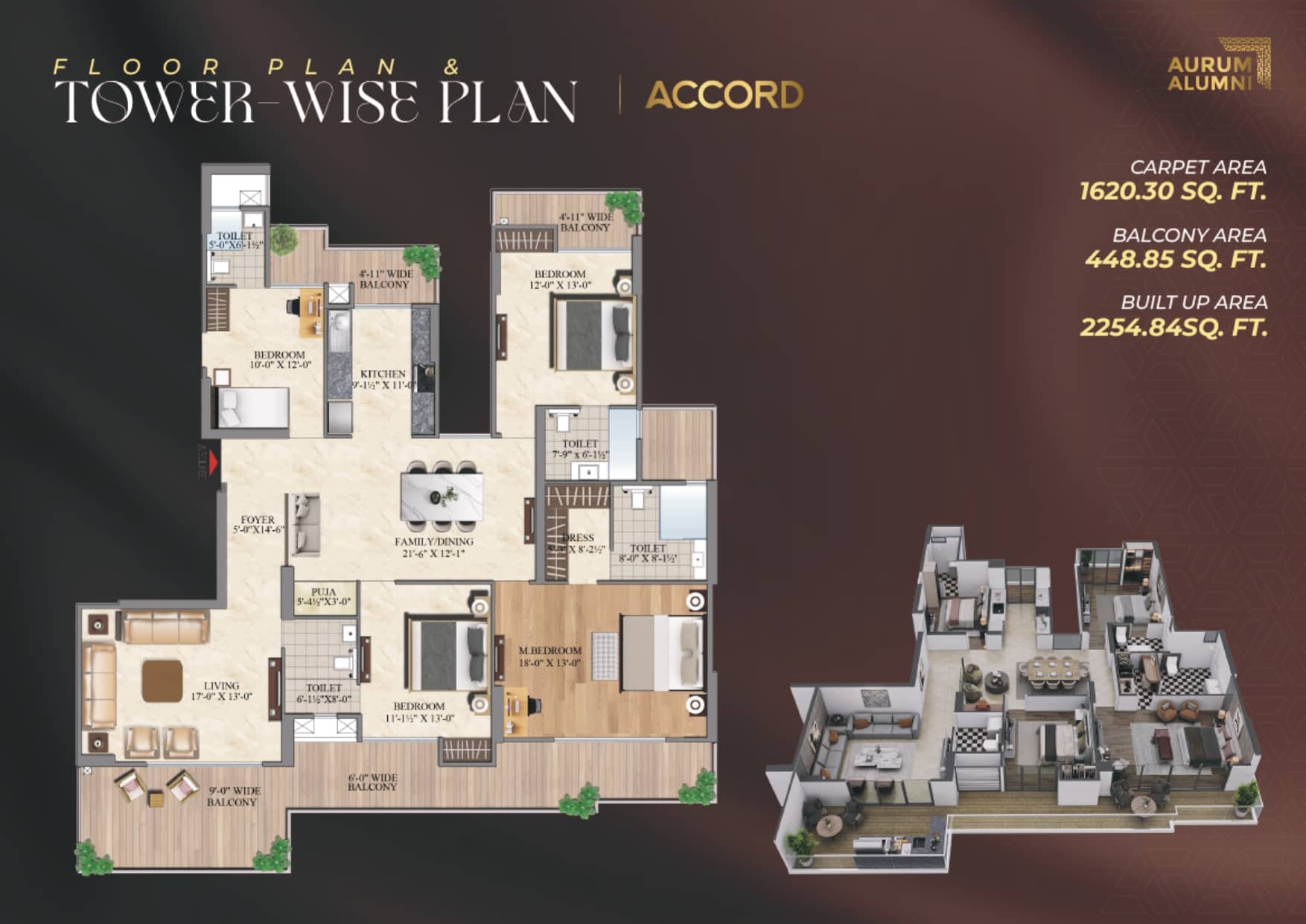 4BHK Residential Project Sector 109 Faridabad